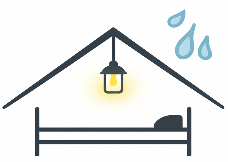 Frontline Housing Insight